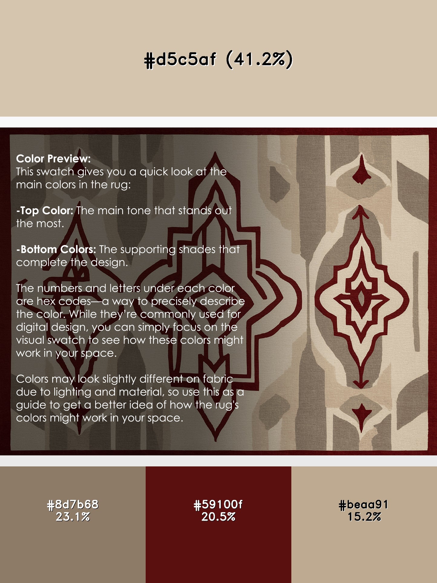 Dynamic Intervals Rug