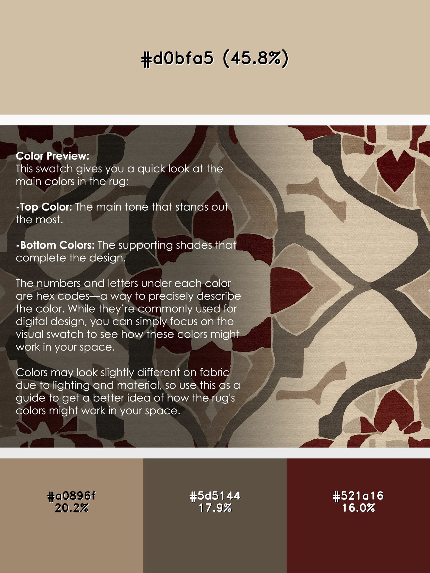 Orbital Symmetry Rug