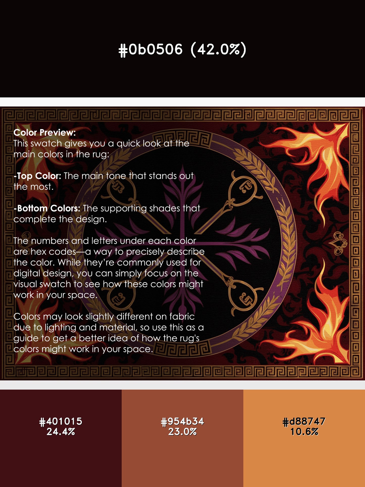 Chateau Bloom Rug