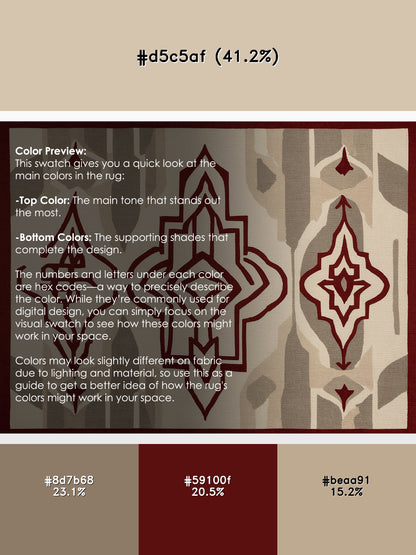 Dynamic Intervals Rug