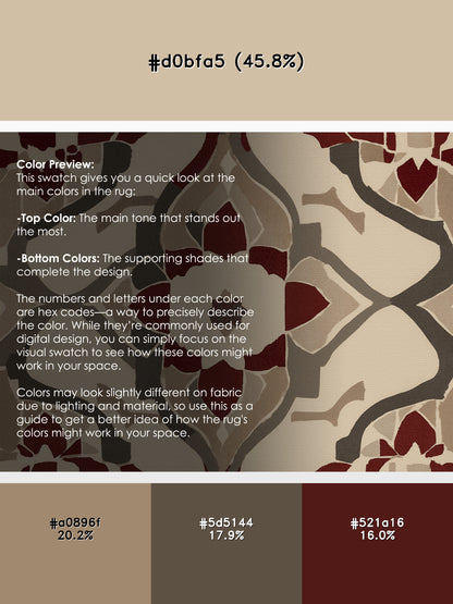 Orbital Symmetry Rug