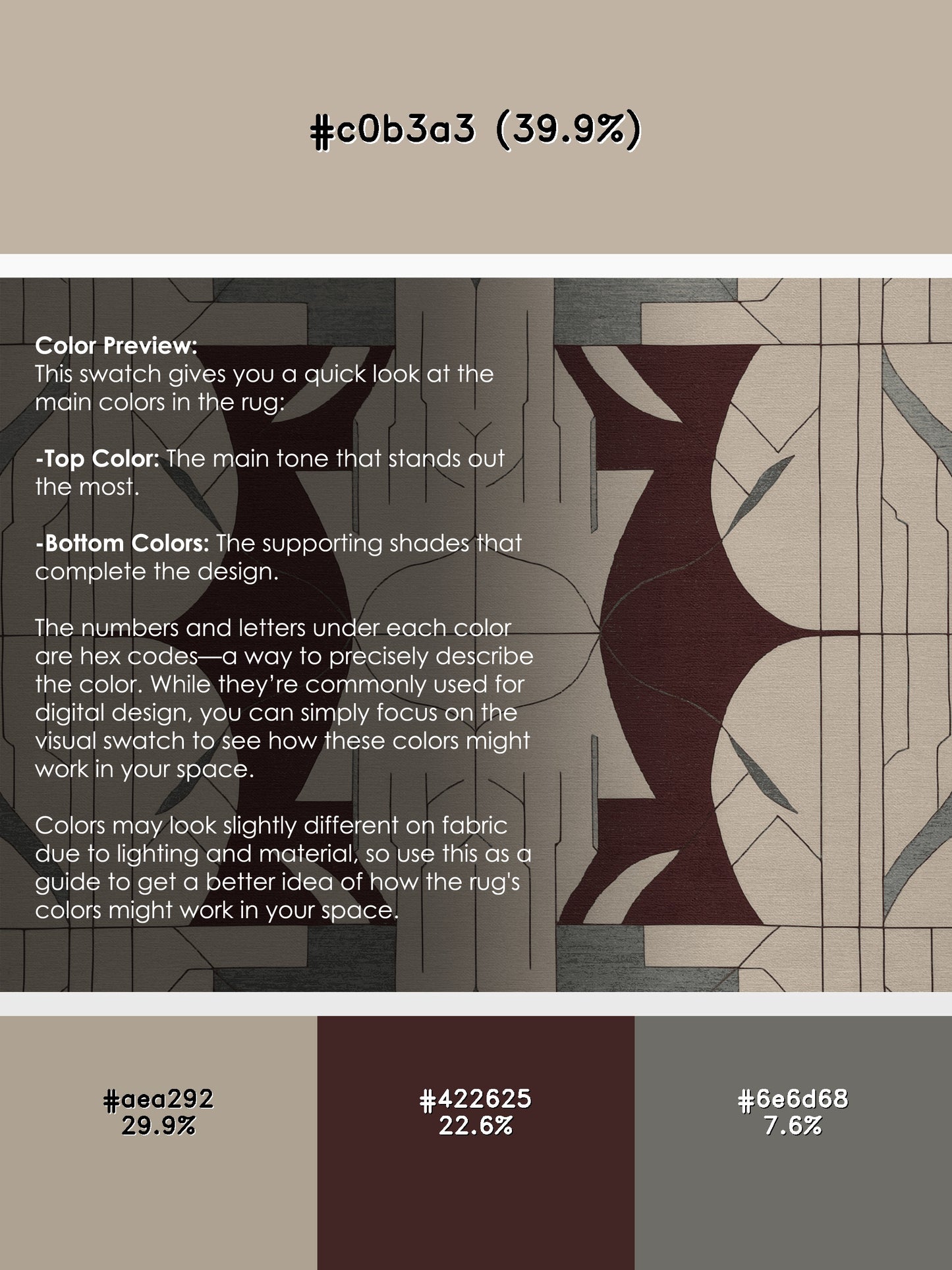 Refined Intersections Rug