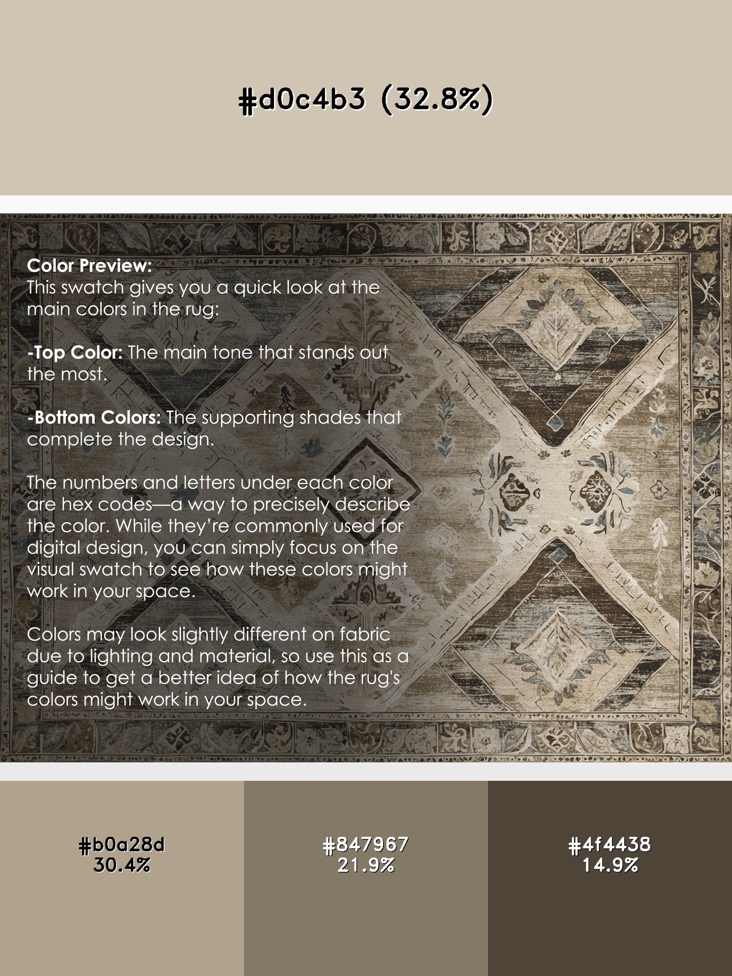 Sacred Bloom Rug