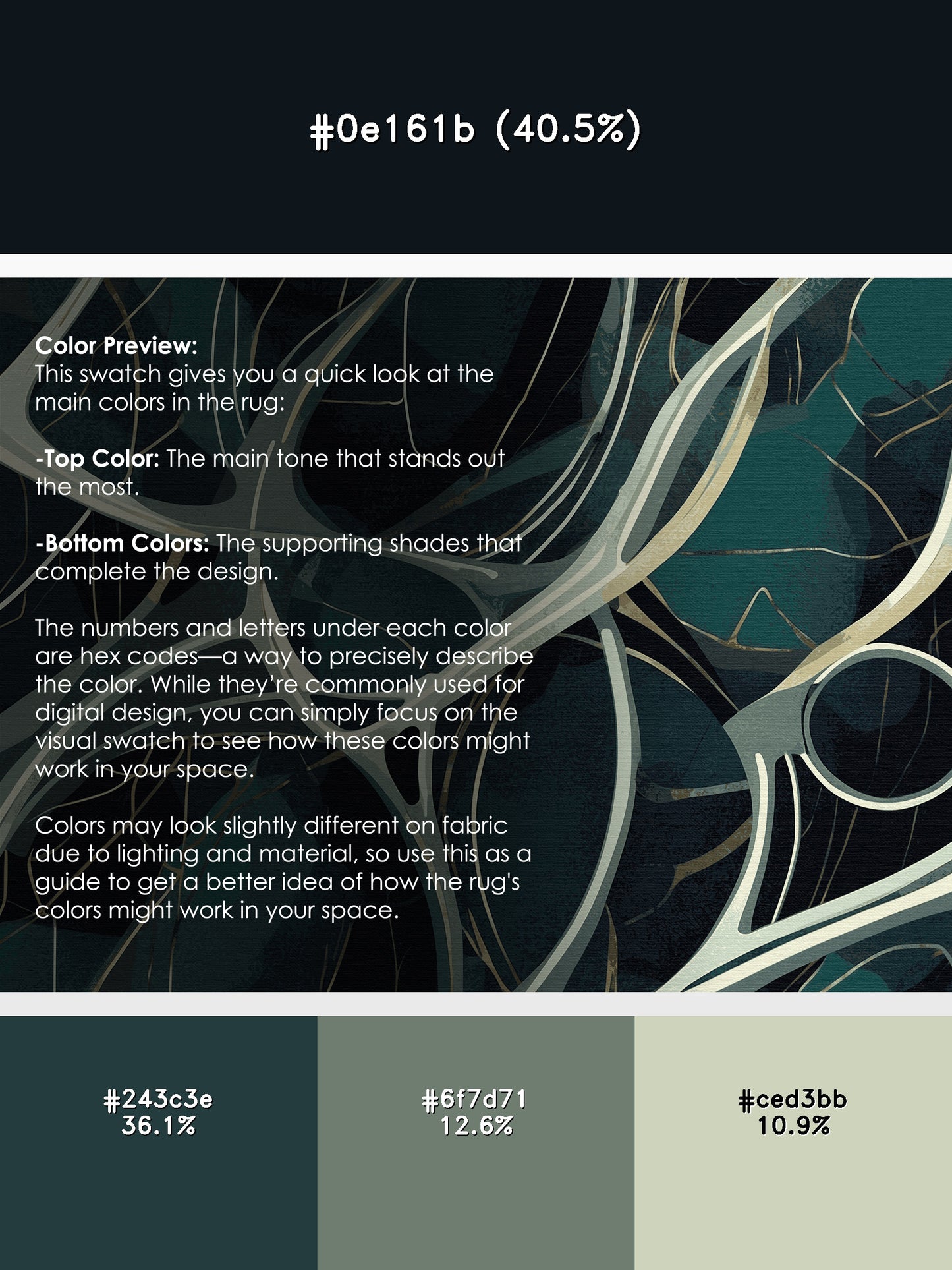 Celestial Flux Rug